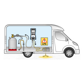GOK LPG PRO - Testeur électronique de pression gaz pour fourgon, camping-car et bateau