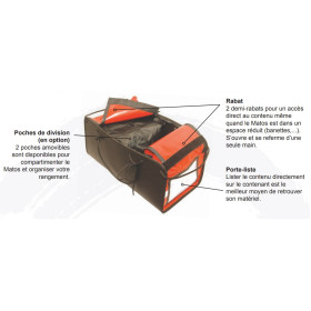 OUTILS OCEANS Poche intérieure pour sac de matossage Poche intérieur pour sac de matossage Outils Oceans |Aménagement & rangement textile | 1 ou 2 par sac