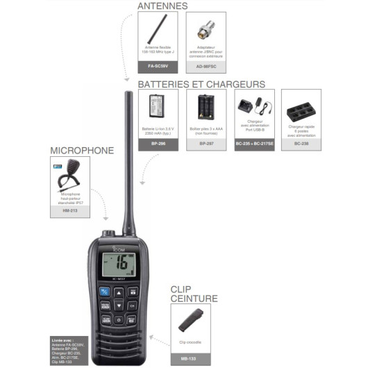 VHF Portable Icom IC-M37E | VHF Portable 6W Étanche et flottante | Accessoires compatibles
