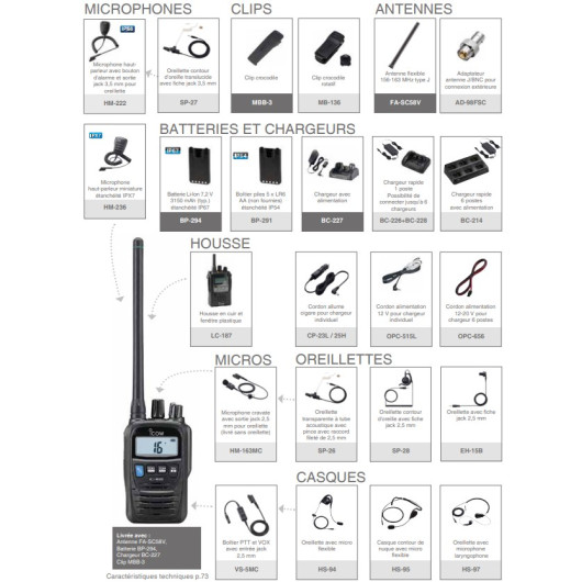 Radio Vhf Icom Ic-m88 Uso Rudo Marino Contra Agua | Meses sin interés