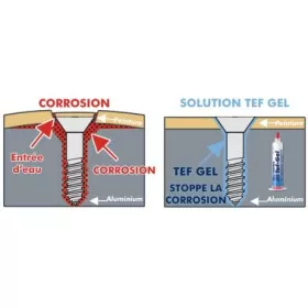 Tef-gel en pot Ultra Tef-Gel | Dégrippant & graisse entretien accastillage bateau à voile ou moteur | 3 tailles différentres