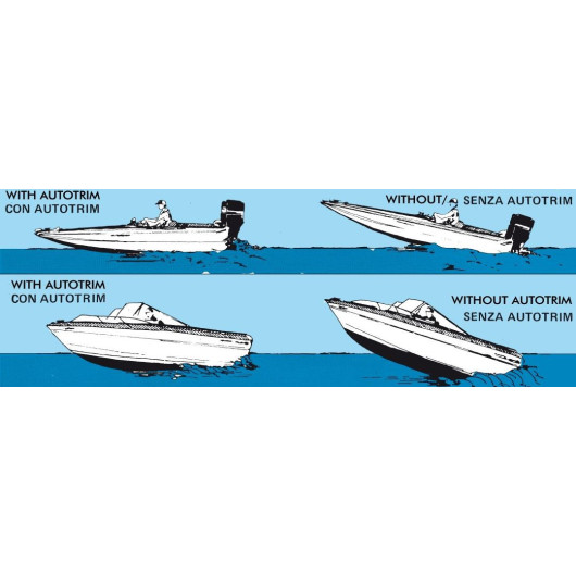 Flaps Auto Trim OSCULATI - stabilisateurs arrières pour bateau moteur