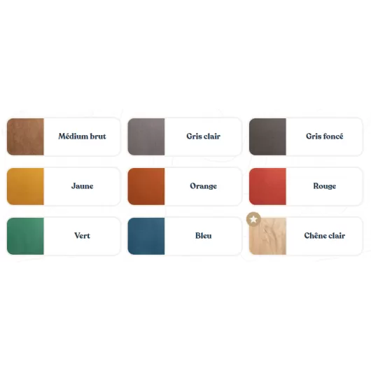 Kit meubles amovible pour Jumpy Expert 3 M de Combeing | Aménagement van aménagé et fourgon utilitaire