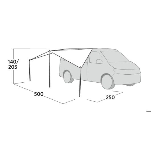 Lom Tri Easy Camp - solette pour fourgon - dimensions
