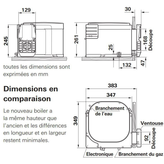 Chauffe-eau camping-car, TRUMA Boiler gaz électrique