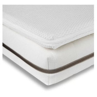 Mousse pour lit & banquette de camping-car, sommier & sous matelas